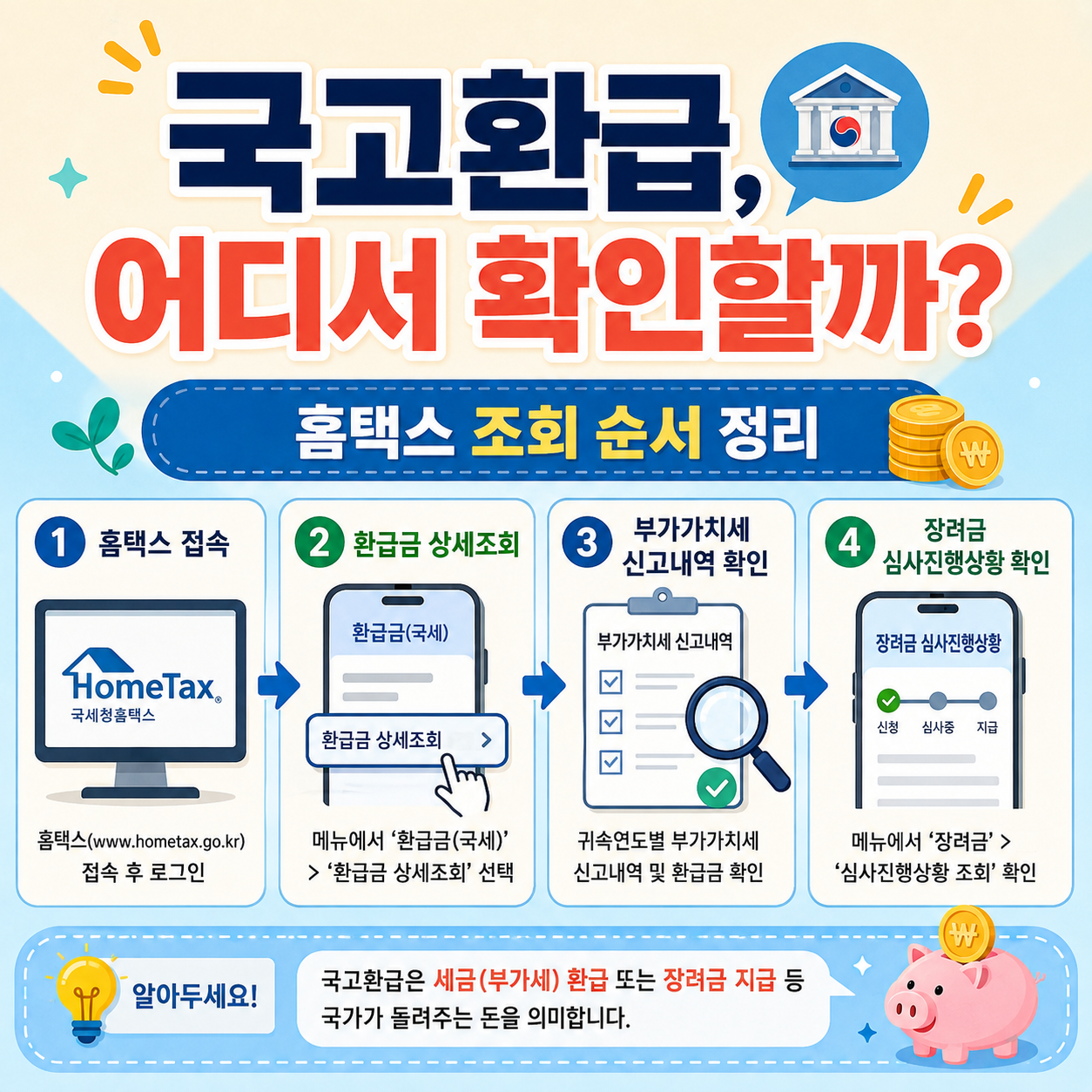 국고환급 입금명 확인 후 홈택스 조회 방법 이미지