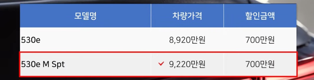 2024년 3월 BMW 할인 프로모션 분기마감