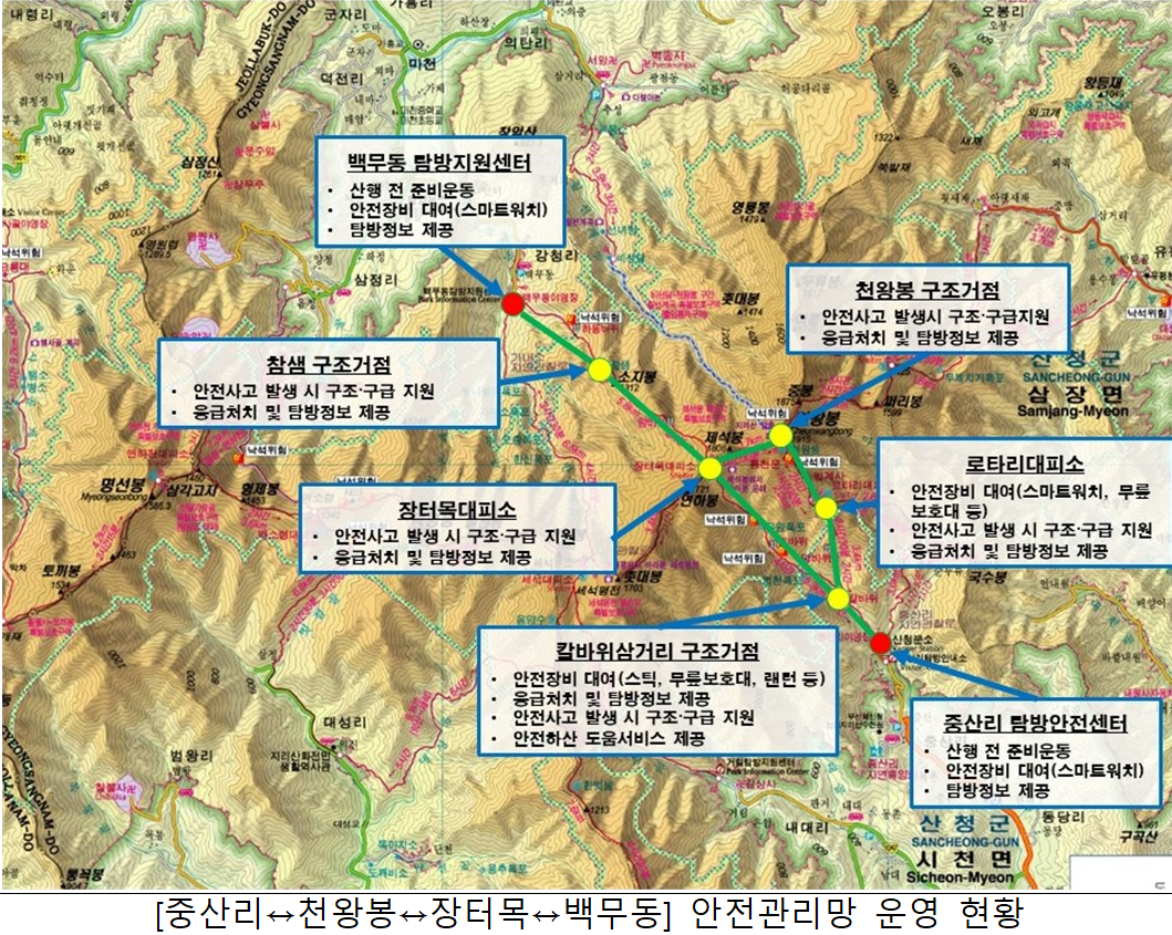 국립공원 관리공단 예약