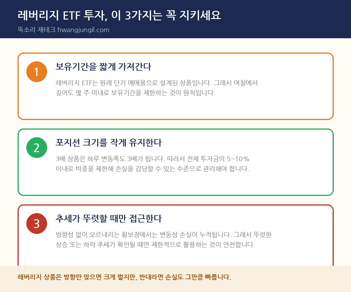 개인 투자자 유의사항 체크리스트