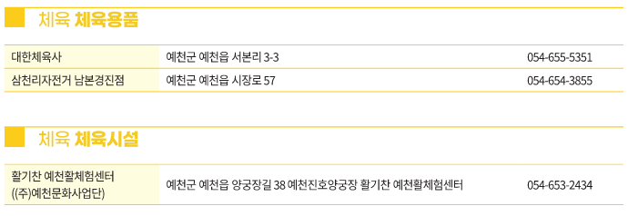 예천 문화누리카드 사용처