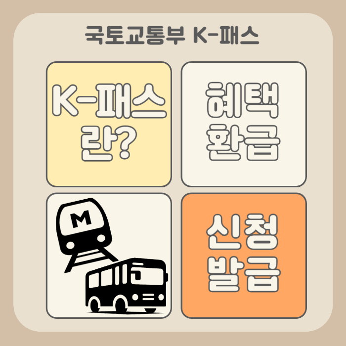 국토교통부, K-패스, K-패스 신청, K-패스 발급방법, K-패스 혜택, K-패스 환급