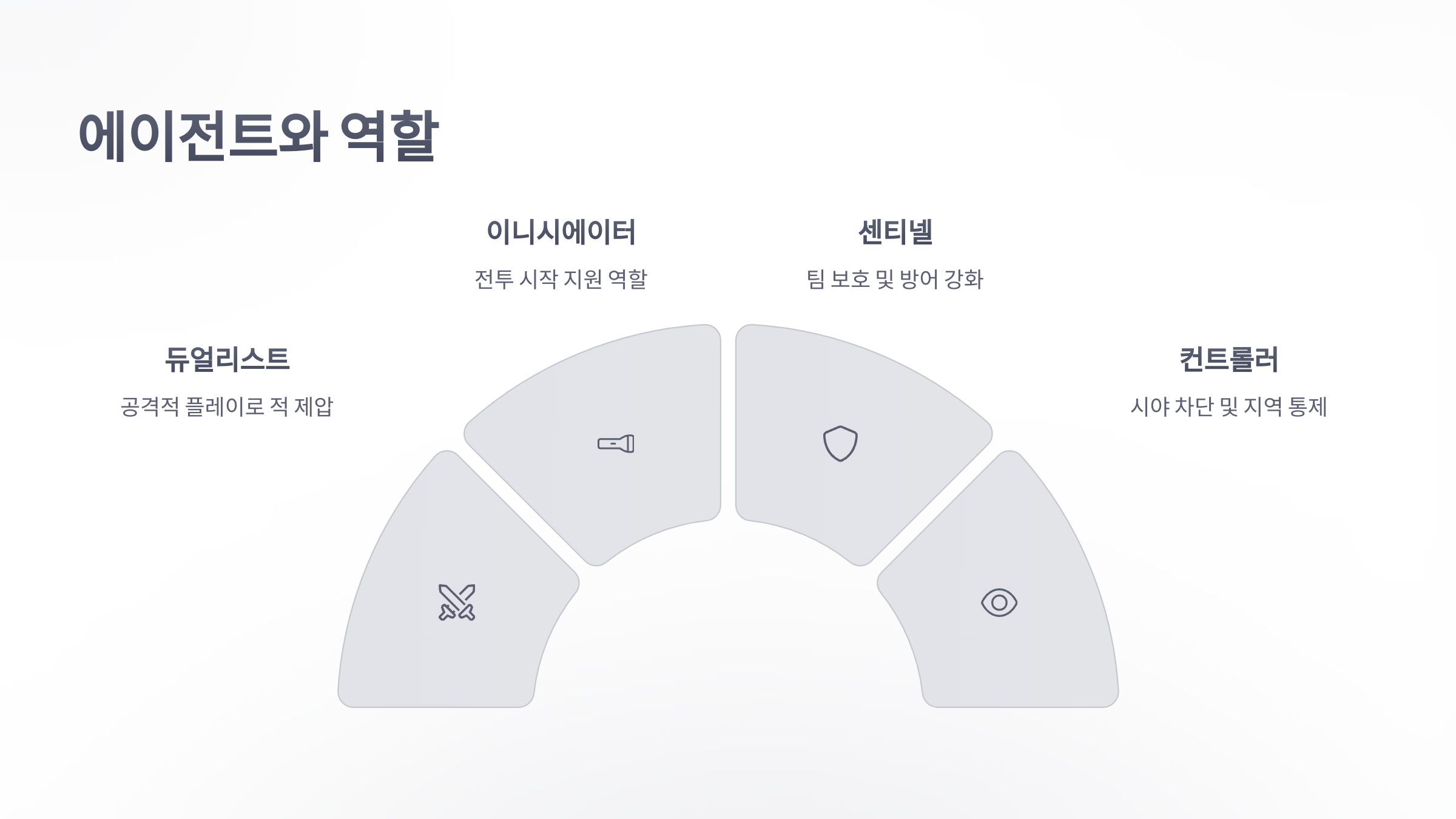 참조-발로란트,-시스템-소개-3