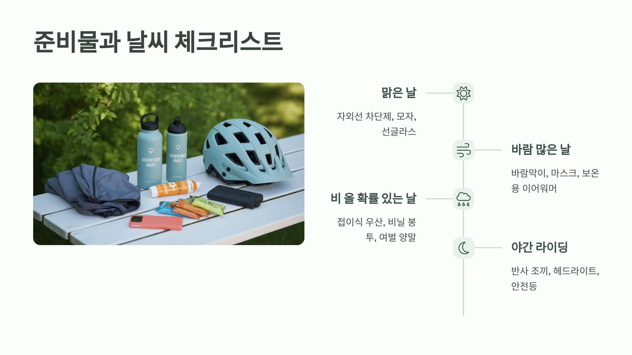 🎒 준비물과 날씨 체크리스트