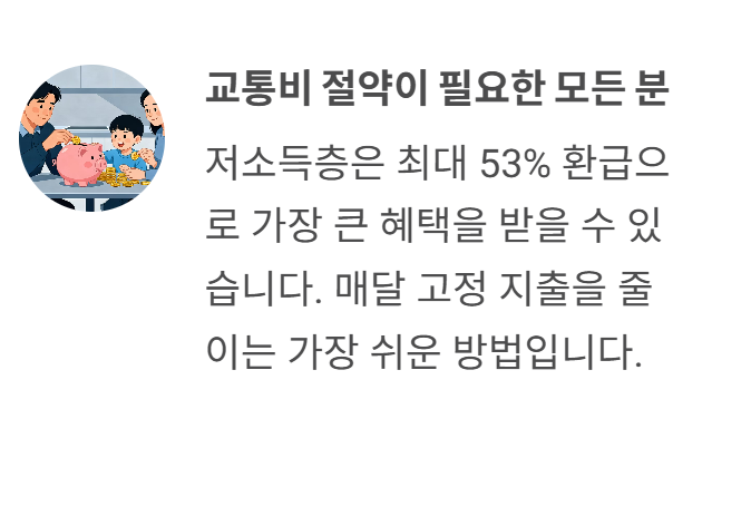 K패스 교통카드