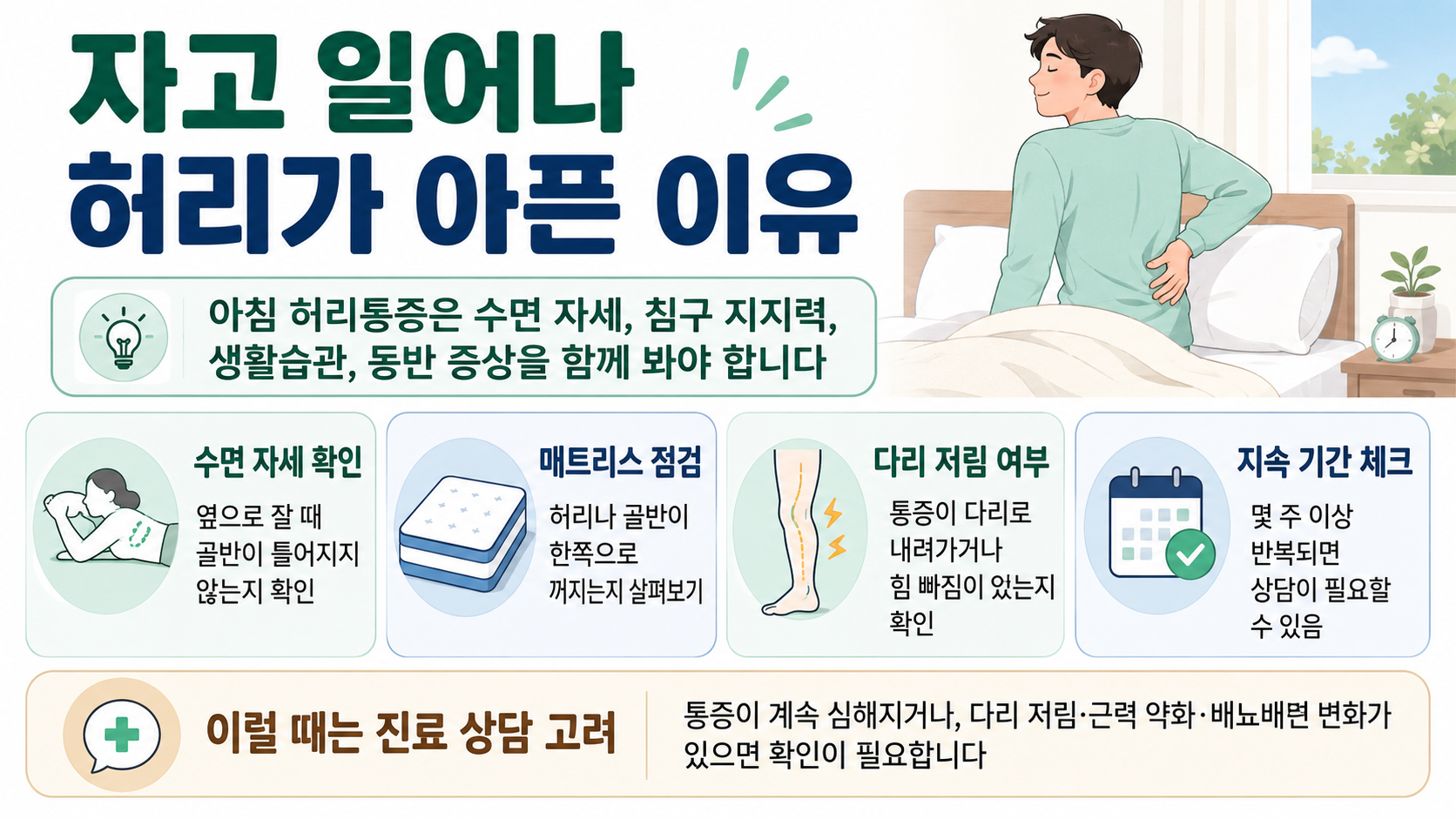 허리 통증 줄이는 수면 습관과 아침 체크리스트