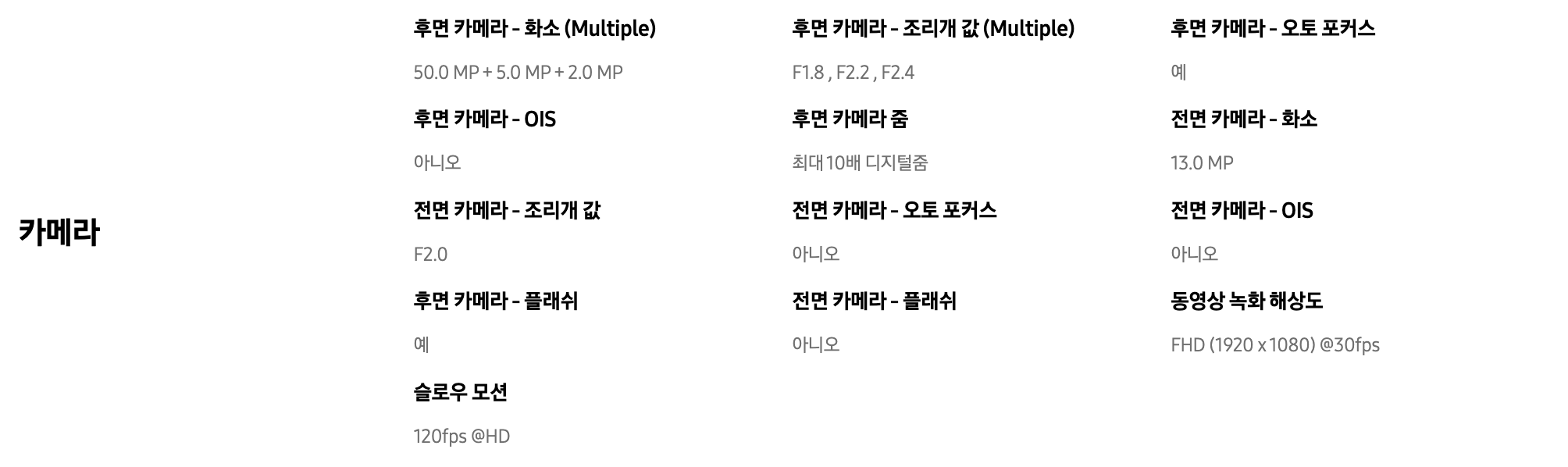 갤럭시 폰 a15 스팩(출처 삼성전자사이트)