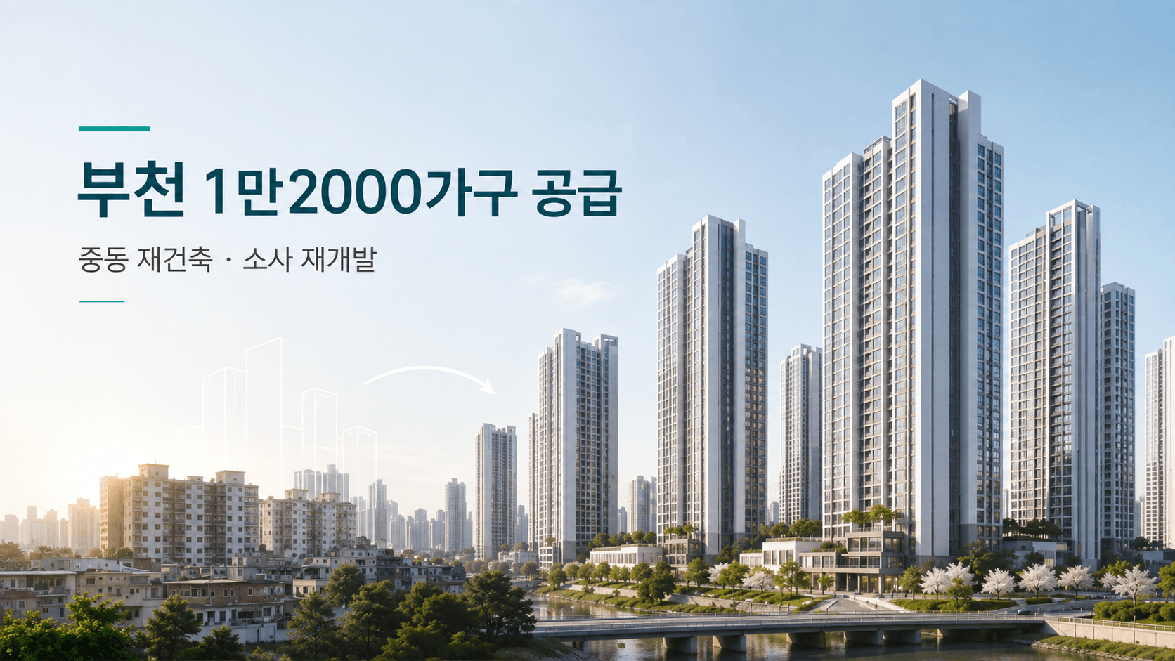 부천 집값 판이 바뀐다? 1만2천 가구 공급, 중동 재건축&middot;소사 재개발 총정리
