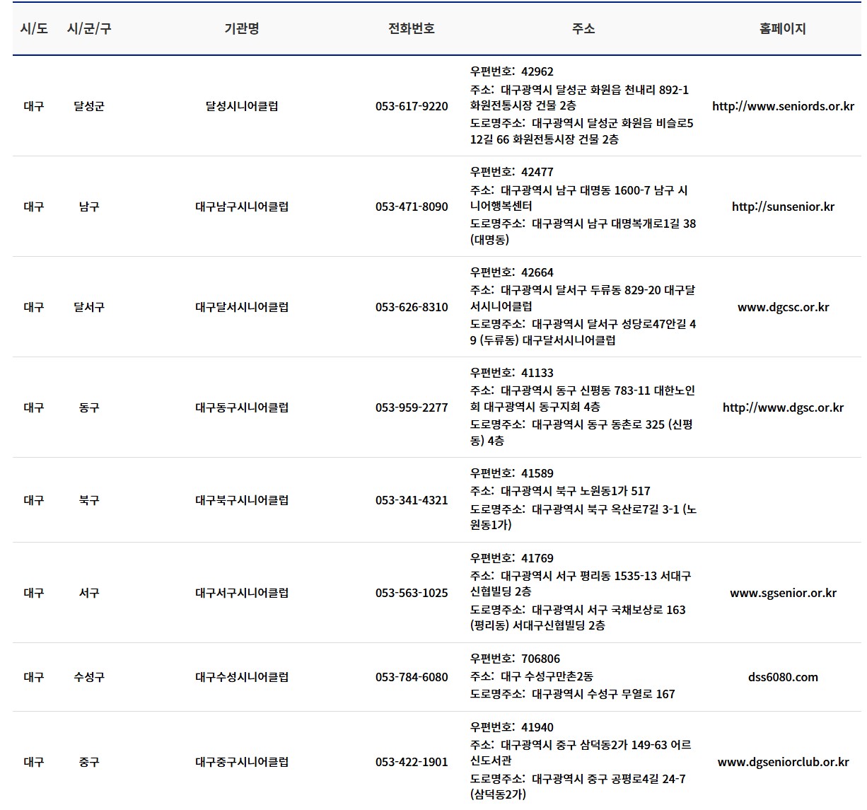 2026 대구 시니어일자리 사업 개요 신청 조건