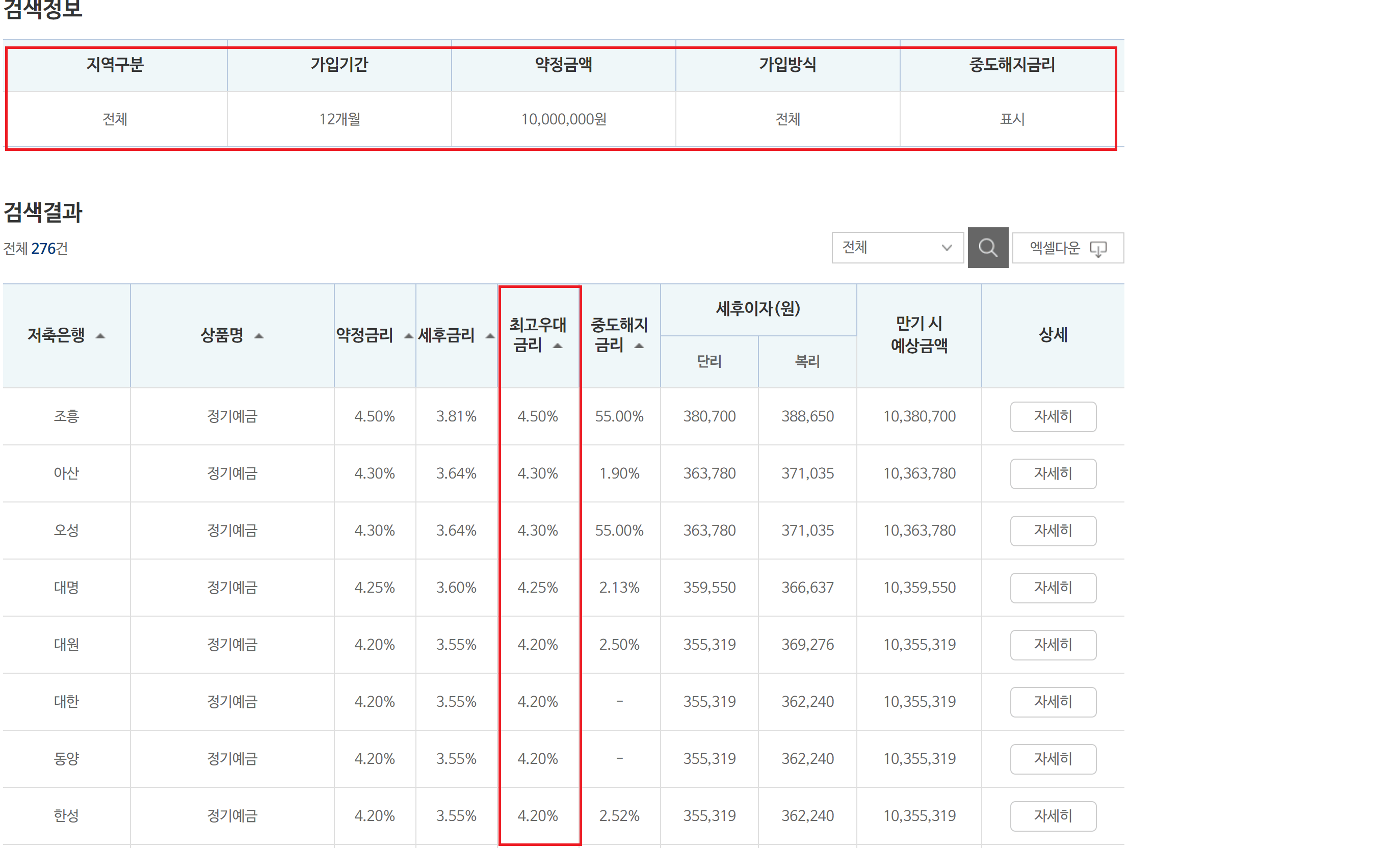 소비자포털 / 저축은행 금리