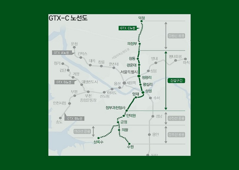 GTX-C 노선 착공 지연- 공사비 급등과 향후 전망