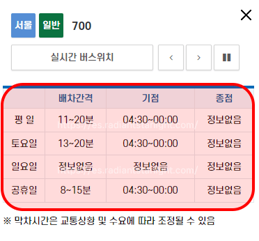 기후동행카드 가능 버스
