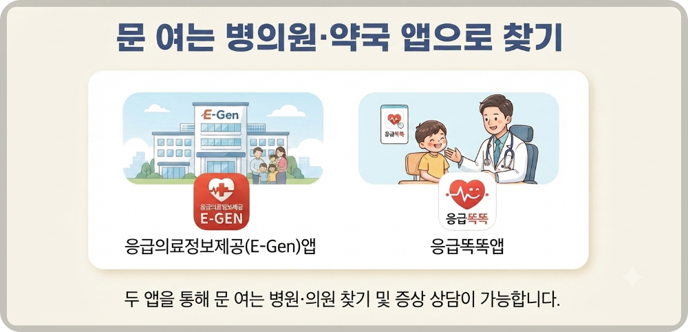 추석 연휴 문 여는 병의원약국 이미지