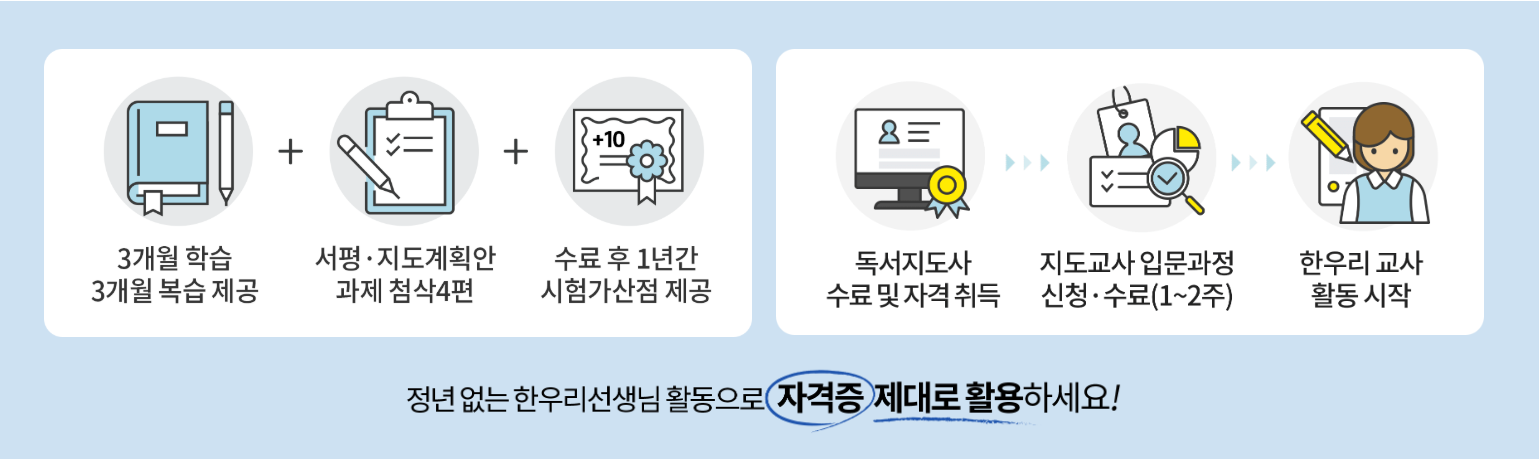 한우리 독서지도사