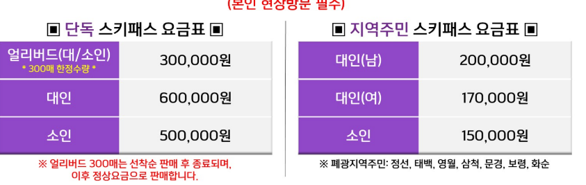 시즌권