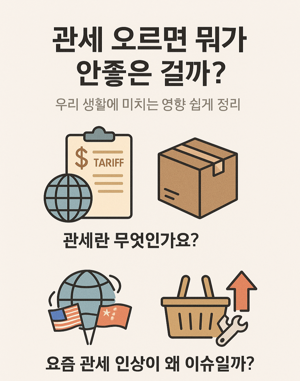 관세가 오르면 우리생활에 미치는 영향에 대한 썸네일 이미지
