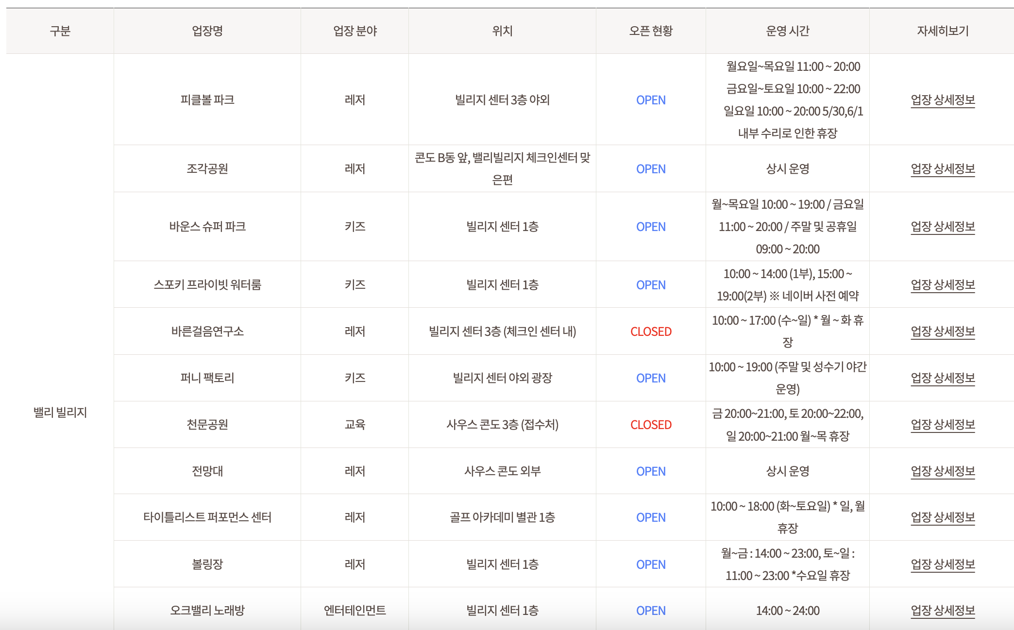 원주 퍼니팩토리 꿀팁 총정리!