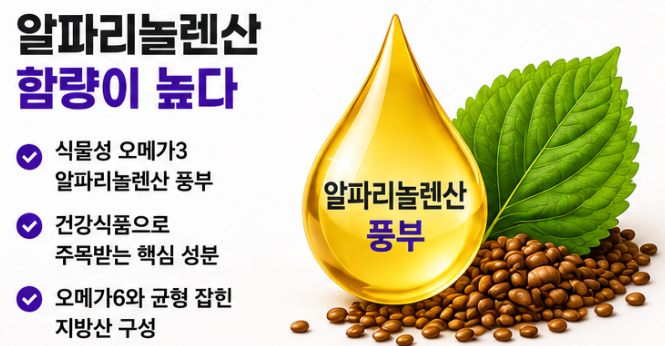 알파리놀렌산 함량이 높다