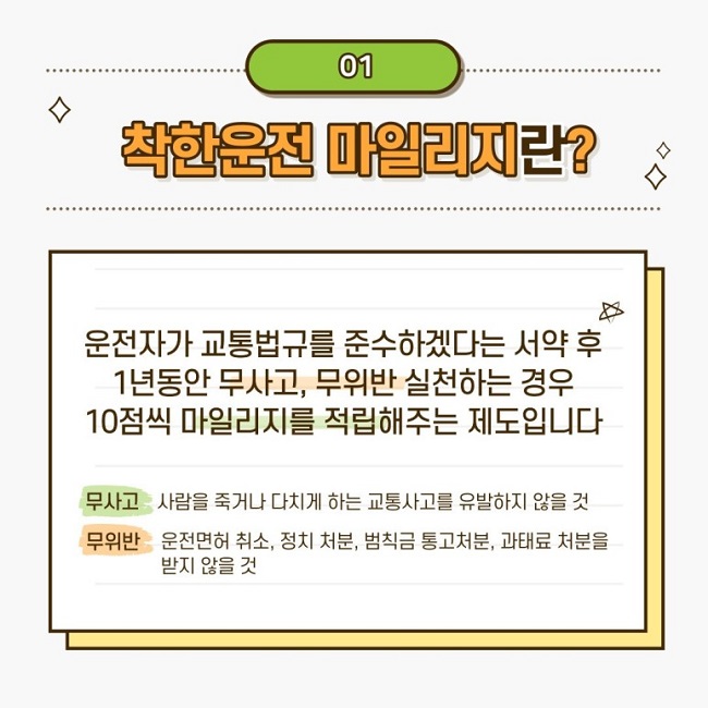 착한운전마일리지-혜택과-신청-방법