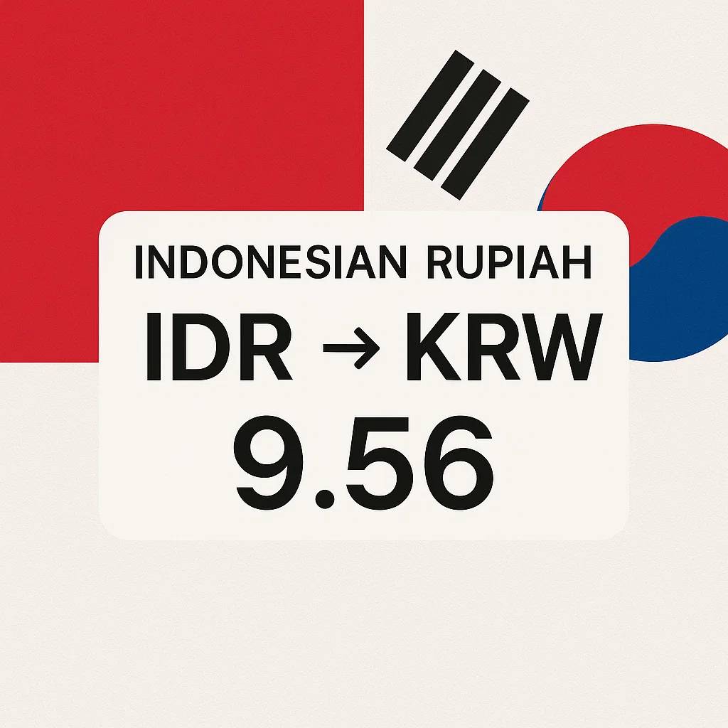 인도네시아-루피아-환율