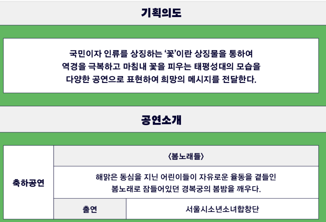 출처 _ 궁중문화축전