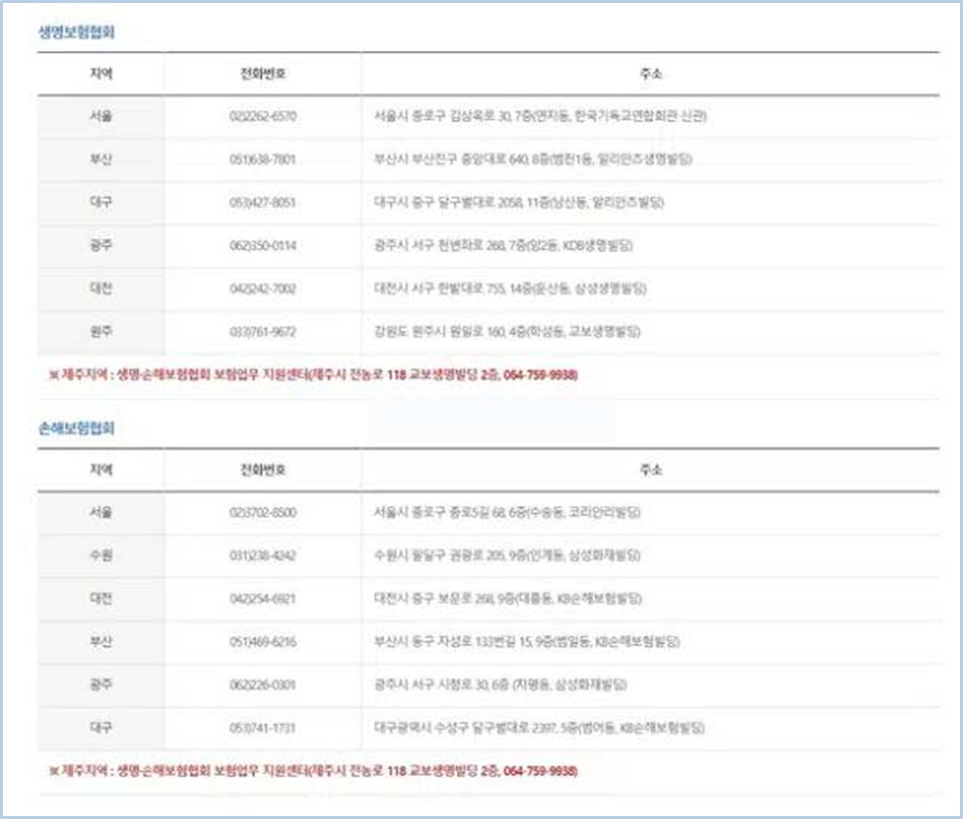 숨은-보험금-찾기