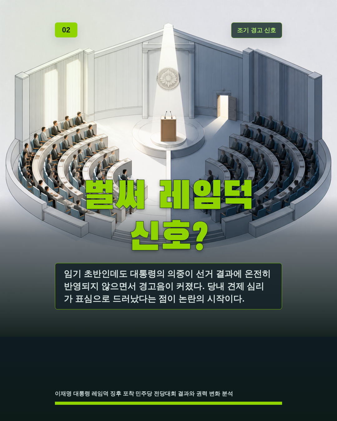 벌써 레임덕 신호?