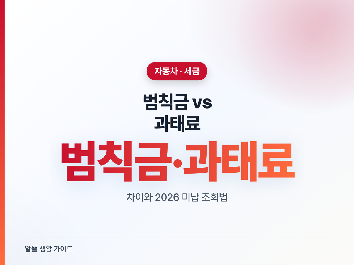교통 범칙금·과태료 차이, 2026년 미납 조회 순서