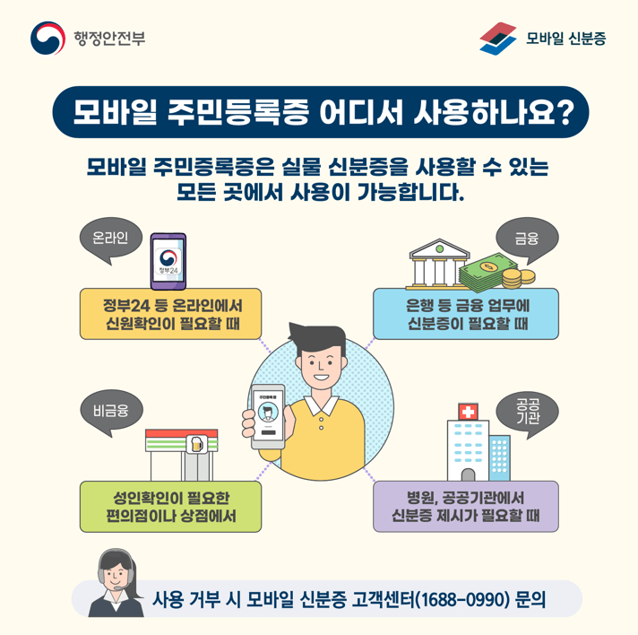 모바일 주민등록증