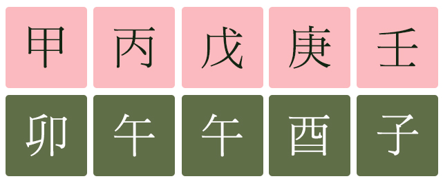 양인살 보는 법