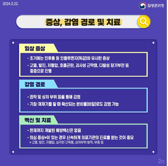 STSS 증상, 감염경로, 백신 및 치료