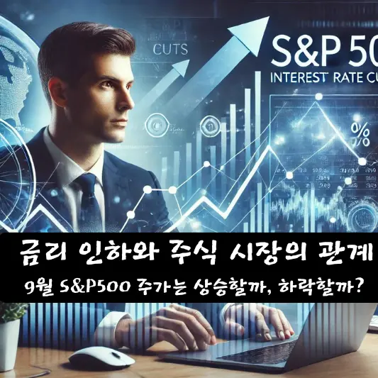 금리인하 주식시장 관계
