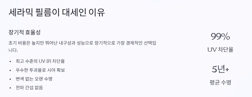 세라믹 필름