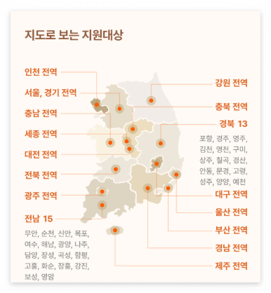 2026년 달라지는 제도 총정리 &ndash; 모두의 카드부터 보육수당&middot;청년미래적금까지 한눈에!