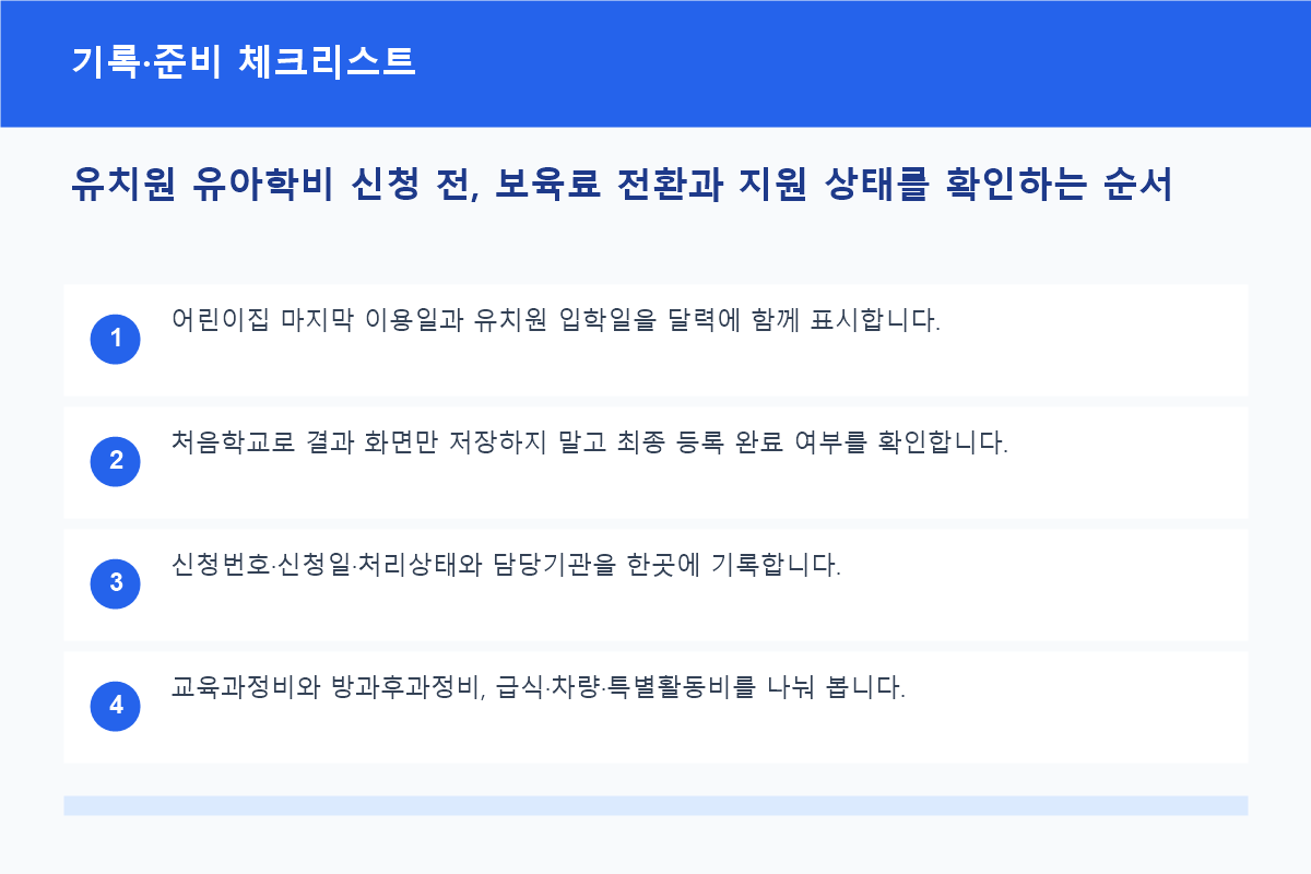 유치원 유아학비 신청 전, 보육료 전환과 지원 상태를 확인하는 순서 기록·준비 체크리스트 정보 이미지