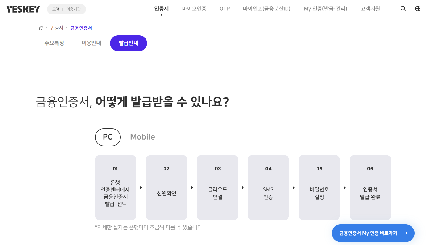 금융인증서 발급 방법 (쉽게 따라하기)