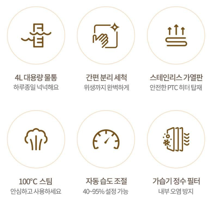 가열식 가습기 추천 BEST 3