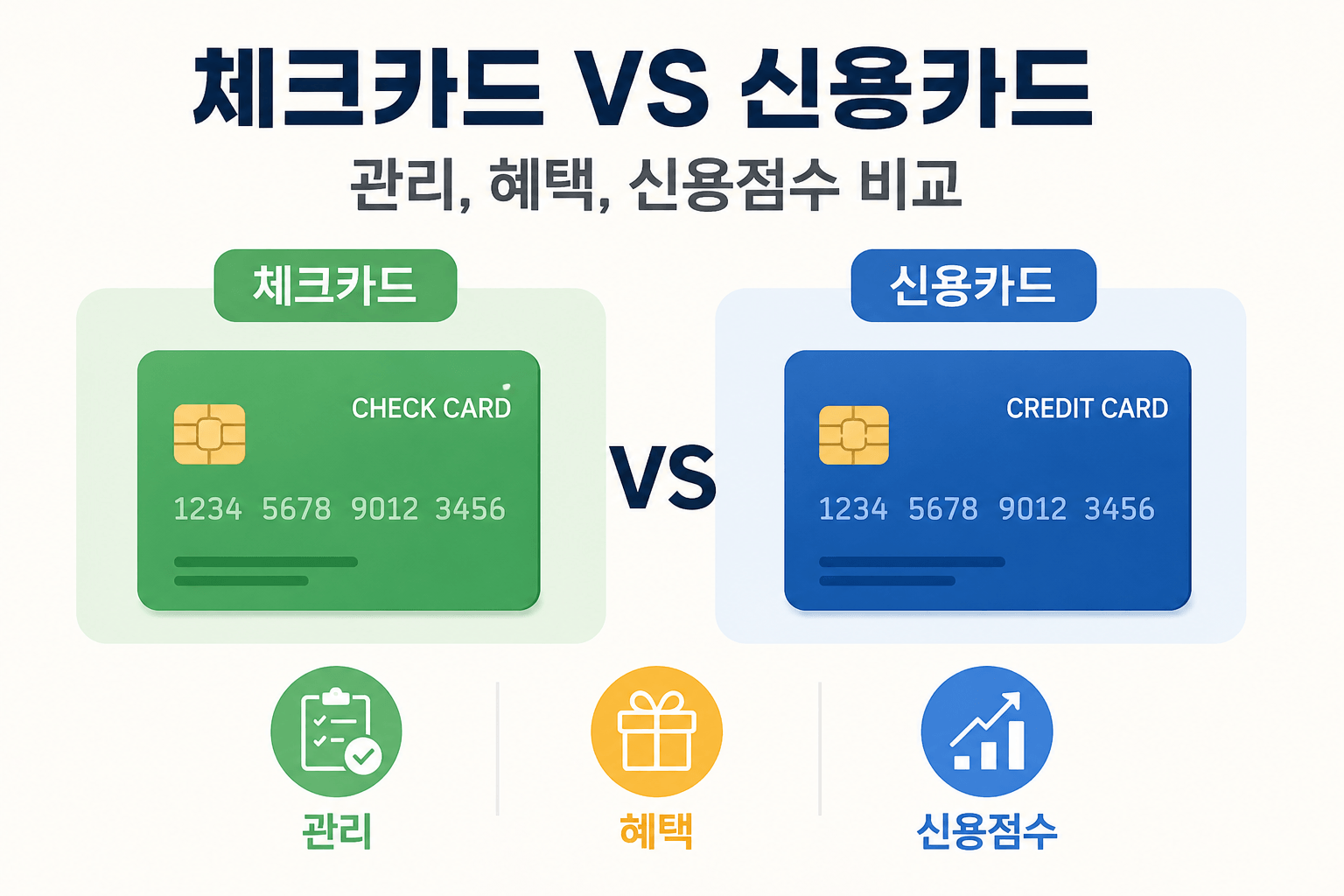 체크카드 신용카드 비교 이미지