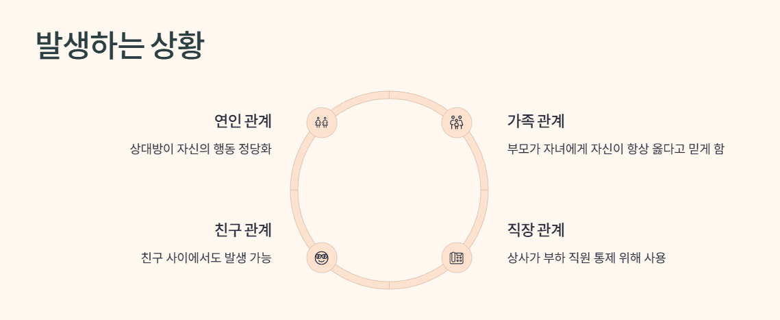 가스라이팅 뜻 지금 확인 2