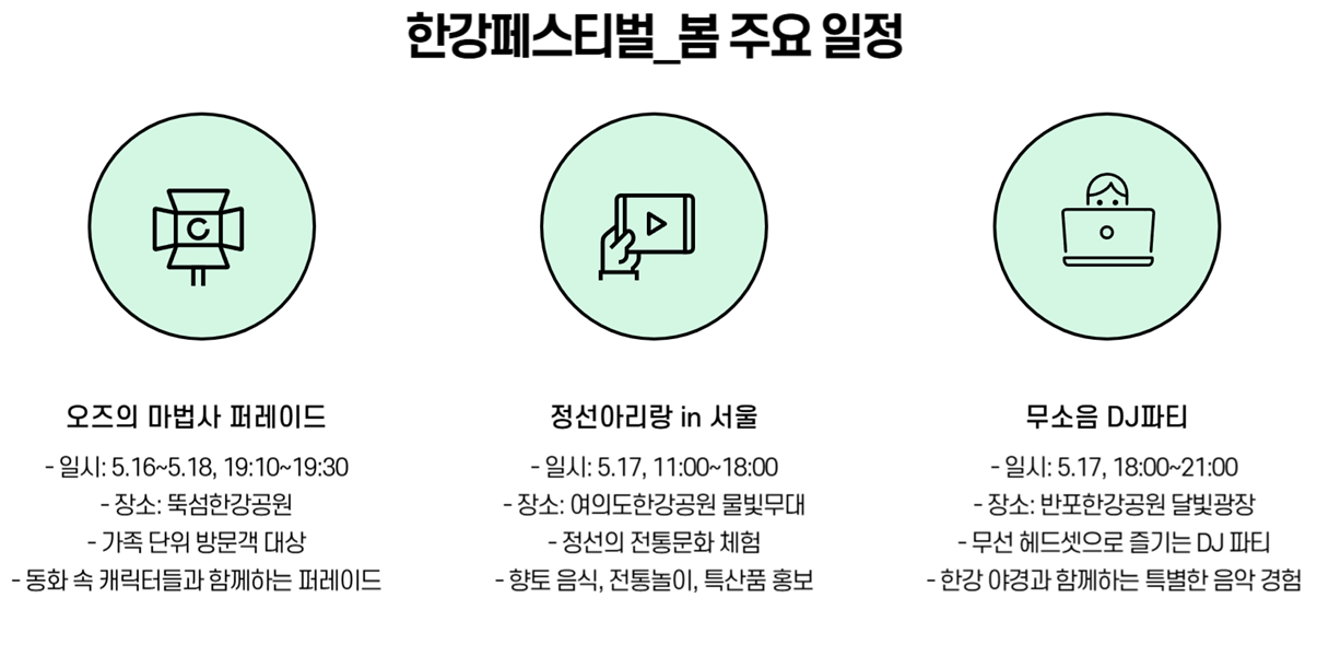 2025 한강페스티벌 봄, 단 3일의 축제!
