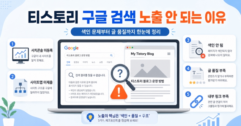 티스토리 구글 검색 노출 안 되는 이유, 색인 문제부터 글 품질까지 점검하는 방법