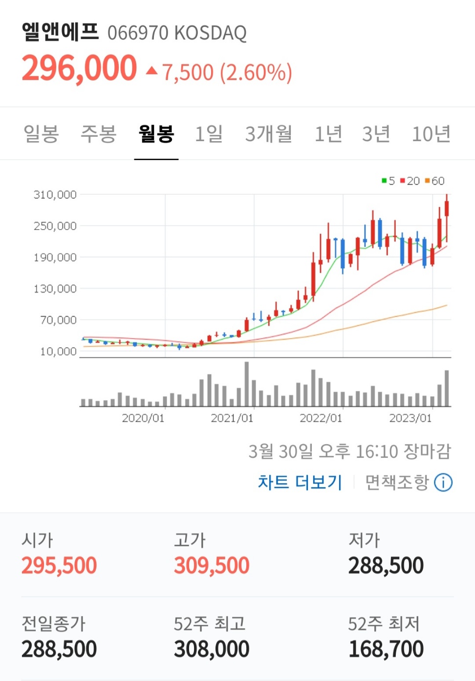 에코프로&amp;#44; 에코프로비엠