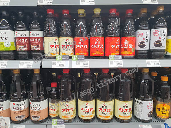 간장 공장 공장장