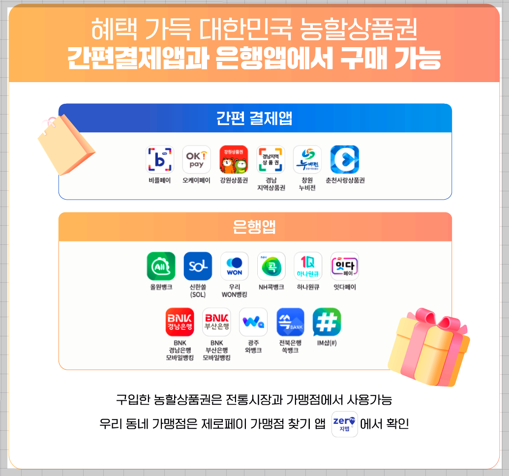 농할상품권