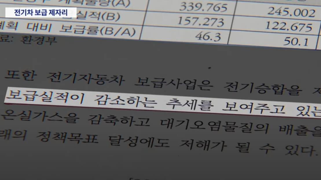 정부 전기차 보조금 혜택 홍보 이미지