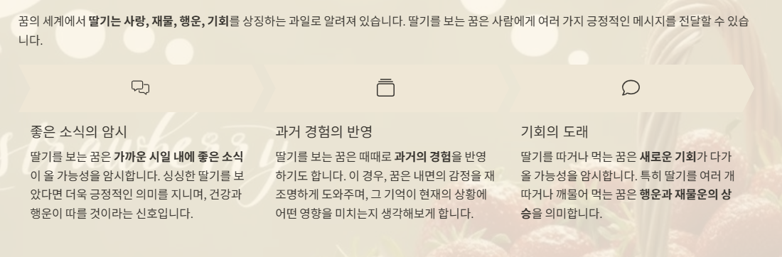딸기의 상징성 이해하기