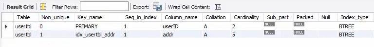 mysql-index-문법