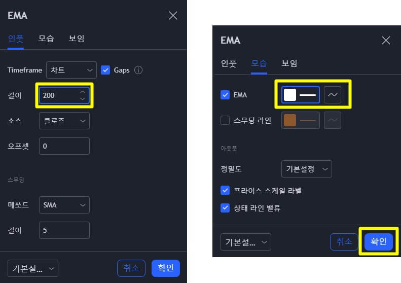 EMA 선 길이를 200일로 정하고, 색상은 하얀색으로 지정