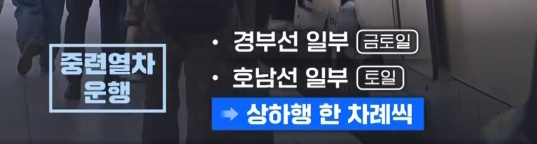 KTX·SRT 중련운행 열차 노선·시간표·예매 방법
