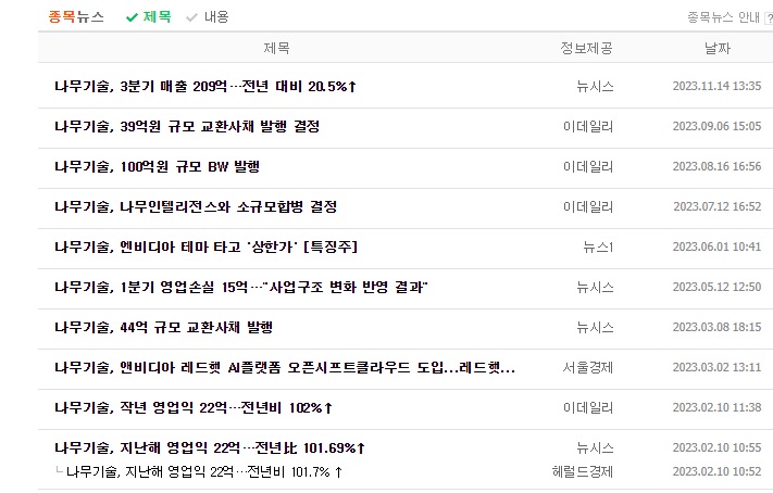 엔비디아 관련주